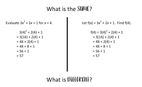 Plus each one comes with an answer key. Function Notation Count It All Joy