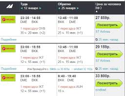 курс бата к доллару на сегодня 2015 в паттайе Skolko Stoit Poezdka V Tajland 2015 Tajland Putevoditel Nomer 1