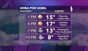 Se renta local en excelente ubicac. Uzivatel David Faz Na Twitteru Escasas Nubes Hoy Jueves En Monterrey Tarde Soleada Y Fresca Con 17Âº De Maxima Enfriando A 9Âº Por La Noche Clima Informativonl Https T Co Axazrhv2ns