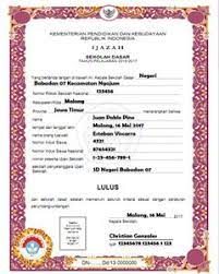 Juknis penulisan ijazah muadalah pondok pesantren petunjuk teknis penulisan ijazah satuan pendidikan muadalah pada pondok pesantren mengacu kepada keputusan direktur jenderal pendidikan islam nomor 1876 tahun 2018. Contoh Huruf Untuk Penulisan Ijazah Aneka Macam Contoh
