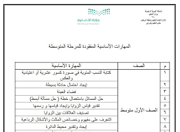 رؤية العزباء وهي تستعمل المكياج في المنام فهو دلالة على اللباقة في الحديث مع الآخرين. Ø±Ø¬Ù„ ØºÙ†ÙŠ Ù„ÙˆÙ†ÙŠ Ø¹Ù„Ø§Ø¬ Ù†ÙØ³ÙŠ Ø§Ù„Ø­Ù‚ÙŠØ¨Ø© Ø§Ù„ØªØ¯Ø±ÙŠØ¨Ø© Ù„Ø£Ù„Ù…Ø¨ÙŠØ§Ø¯ Ø§Ù„Ø±ÙŠØ§Ø¶ÙŠØ§Øª Ø§Ù„Ù…Ø±Ø­Ù„Ø© Ø§Ù„Ø«Ø§Ù†ÙˆÙŠØ© Loudounhorseassociation Org