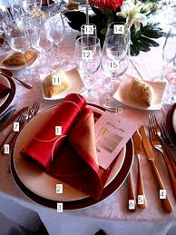 Saat ini banyak sekali ditemui model meja makan dari gambar model meja makan terbaru dengan kursi meja makan unik. Table Manner Etiket Makan Pada Jamuan Resmi I Mirnaaulia Com