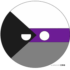 Pin On Asexuality And Spectra