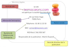 La Propriete Intellectuelle Maxicours