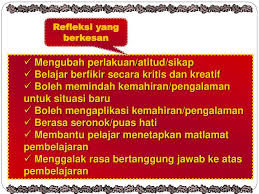 Kemahiran berfikir secara kritis bab 6 kemahiran berfikir secara kritis. Kemahiran Berfikir Secara Kritis Dan Kreatif Ppt Download