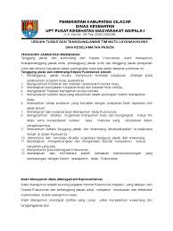 Mengidentifikasi kebutuhan pendidikan kesehatan pda individu dalam rangka 51. Tugas Tanggung Jawab Tim Mutu Pelayanan