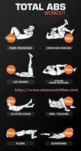 Total Abs Workout Abs Workout Health Fitness Exercise Dietworkout Total Ab Workout Abs Workout Total Abs