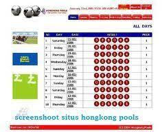 Hasil Live Hongkong Pools