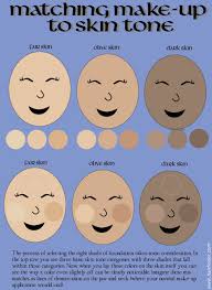 how to match makeup with skin tone