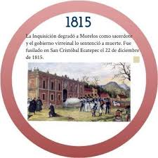 Linea Del Tiempo De La Independencia De Mexico By Daniel Almeida Prezi Cool Stuff