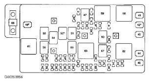 Auxiliary fuse box (hp2) is located on left side of engine compartment. 2005 Chevrolet Colorado Fuse Box Wiring Diagram Mean Network B Mean Network B Piuconzero It