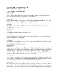 La ganadora evelyn salgado pineda, agradeció al comité ejecutivo nacional y a las comisiones de encuestas y elecciones por la oportunidad. Https Www Joliet86 Org Assets 1 17 Joliet Public Schools District 86 First Trimester Honor Roll December 2020 Final Pdf 24317