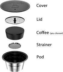 Check spelling or type a new query. Nescafe Dolce Gusto Refillable Capsules Sealpod