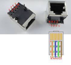 They are eia/tia 568a and eia/tia 568b. Rj45 Jack To Pcb Electrical Engineering Stack Exchange