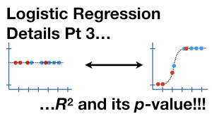 Logistic Regression Details Pt 3 R Squared And P Value Youtube