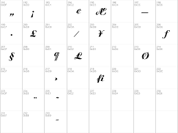 Descargue la fuente thirsty script extrabold demo. Download Free Ariston Extrabold Italic Regular Font Dafontfree Net