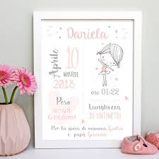 Quadretto Nascita File Digitale Pdf Ballerina Poster Etsy Immagini Del Parto Nascita Stampabile