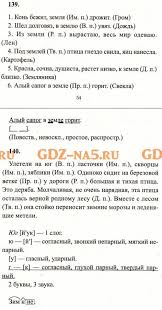 гдз русский язык 4 класс канакина 1 часть читать онлайн Gdz Po Himii Klass Rudzitis G E Prosveshenie English