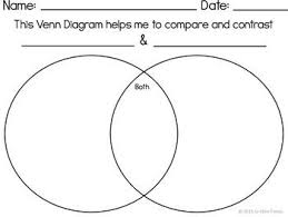 Venn Diagram 2nd Grade Sada Margarethaydon Com
