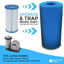 Pin By Jennifer Long On Cose Da Comprare In 2020 Stock Tank Stock Tank Pool Tank Pool