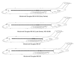 mcdonnell douglas md 80 wikiwand