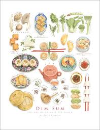 Dim Sum The Art Of Chinese Tea Lunch Large Giclee Print Etsy Watercolor Food Food Drawing Food Illustrations
