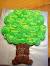 Family Tree Family Reunion Cake Ideas