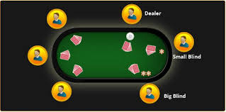 Computers sometimes bluff, and you need to detect their lies. Five Card Draw Poker Game Guide And Basic Strategy