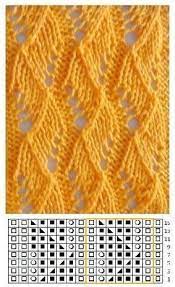 Seccade Modelleri Modelleri Seccade Seccadeler Seccade Kabe Namaz Seccade Modelle Knitting Stitches Tutorial Lace Knitting Stitches Lace Knitting