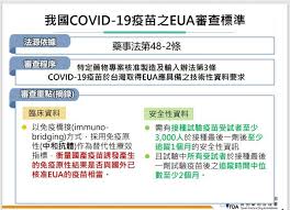 Jun 15, 2021 · 高端疫苗日前解盲成功 ，聯亞也預計在6月底進行解盲，近日就有媒體報導指出，菲律賓的衛生單位已經致函來台，有意直接採認台灣的eua，讓台灣國產疫苗可以免經過三期臨床實驗，就在菲律賓當地開打。 D1ggjf1xlhj7km