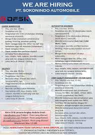 Lkpd dan penilaian (scoring) ini akan penulis share dari chapter i sampai dengan chapter iv dalam 1 semester. Pt Sokonindo Automobile Posts Facebook