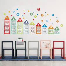 We did not find results for: 10 Dekorasi Hiasan Dinding Kelas Yang Inspiratif Bukareview