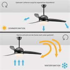 ™ & © 2021 westinghouse electric corporation. Lamp For Less Deckenventilator Air Light Ii Mit Cct Lamp For Less 129 90