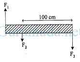 Contoh mencakup penggunaan rumus momen gaya, momen inersia untuk massa titik dan momen inersia beberapa bentuk benda, silinder pejal, bola pejal dan batang tipis. Pembahasan Soal Dinamika Rotasi Un Fisika Sma