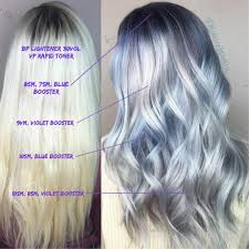Usually available in green, blue, and violet tints, toners make your colored tresses look more natural. Steel Blue Hair Toner Guide At En Mdg Sdg3d Undp Org