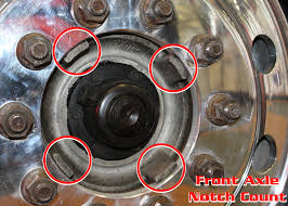 Hubcap Nut Cover Guide Trucker Tips Blog
