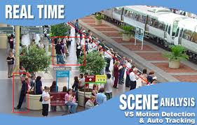 A motion sensitive spy camera kicks in only when motion is detected, in order to capture only the footage that's valuable. Differences Between Motion Detection Auto Tracking Cctv Analytics