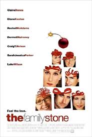 Avec guillaume de tonquedec, françois berléand et josiane balasko. Esprit De Famille Critique Du Film 20th Century Fox