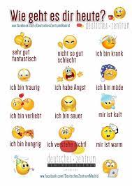 German Aprender Aleman Aprendizaje Idioma Aleman Idioma Aleman