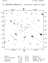 The Isle Of Man Astronomical Society Section Variable Star