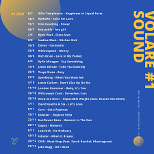 Coba buat didengerin, dan semoga kamu terhibur dengan lagunya. Volare 1 Sound 2020 Radio Volare