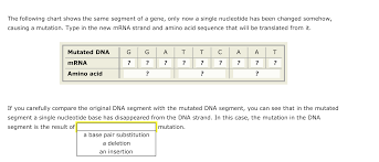 solved a mutation is a permanent change in the sequence o