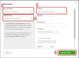 Solved Our Chart Of Accounts Shows Employee Loans As An