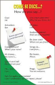 Italian Language Poster Greetings And Common Phrases Bilingual Chart For Classroom And Playroom Long Bridge Learning Italian Italian Language Italian Words