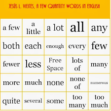 Resultado de imagen para adverbs of quantity