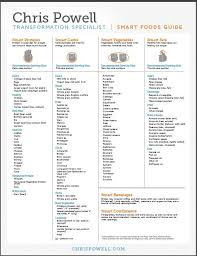 Chris Powell Smart Foods Guide Click To View Save The Pdf Check Out All The Bode Products Here Http Ke Gesunde Lebensmittel Carb Cycling Diat Tipps