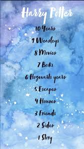 By namedjohnny in costumes & cosplay by carriely. Harry Potter Og De Vises Sten Spil Download Ned Hvad Harry Potter Citerer Siden Pinterest Harry Harry Potter Spells Harry Potter Puns Harry Potter Quotes