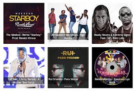 This is your new web application. Vicente News Novidades Do Dia 01 The Weeknd Remix Facebook