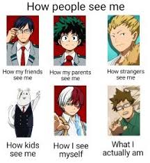 If You Became A My Hero Academia Character Based On Your Personality Which Character Would You Be Quora
