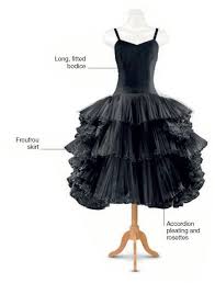 Froufrou Inspired By Both Spanish Flamenco Dress And Ballet Costumes Of The Day French Designer Pierre Balmain Created This Extra Model Pakaian Pakaian Model